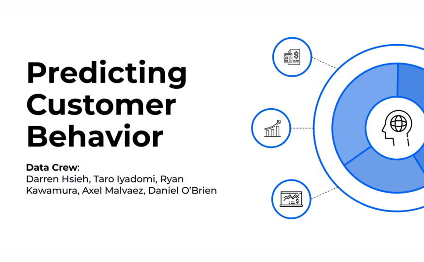 Modeling Customer Behavior